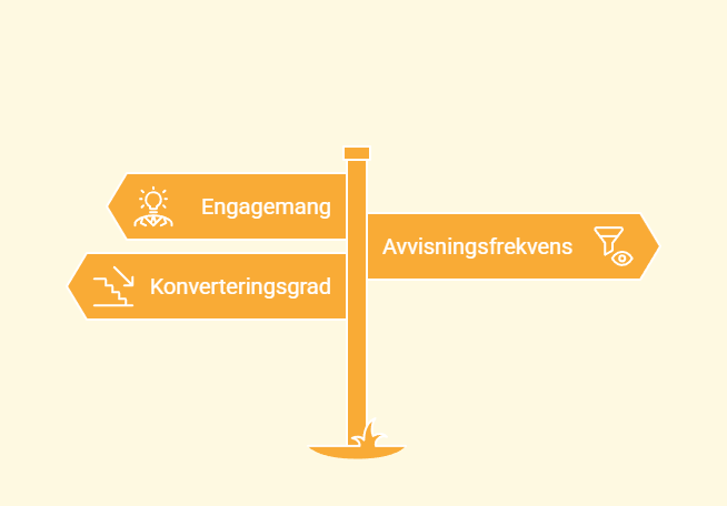Svenskt företag får SEO-rådgivning för att lösa vanliga synlighetsproblem online.